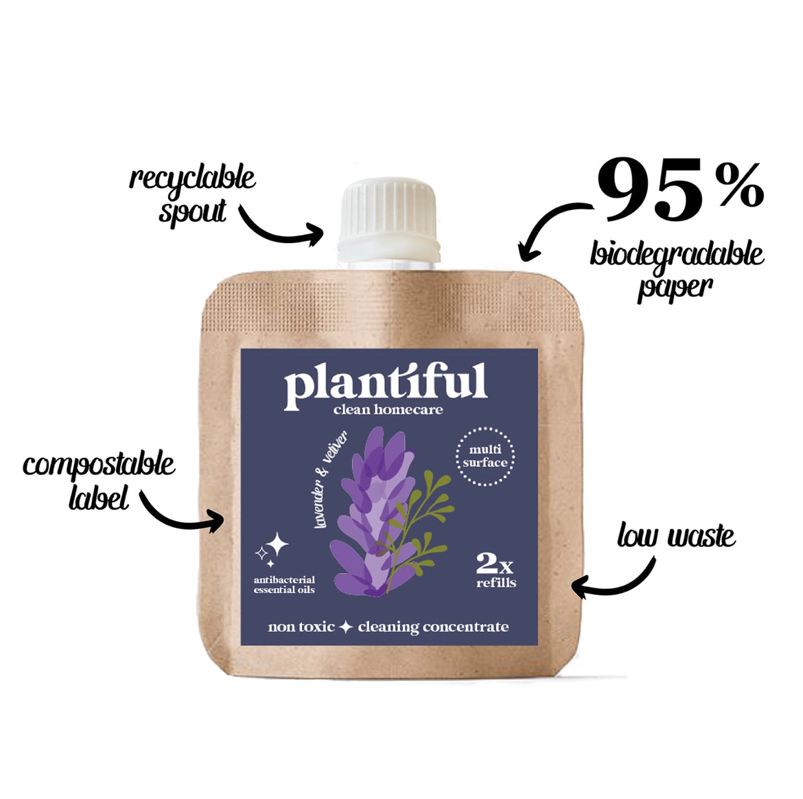 Antibac Toilet Cleaner Concentrate Refill
