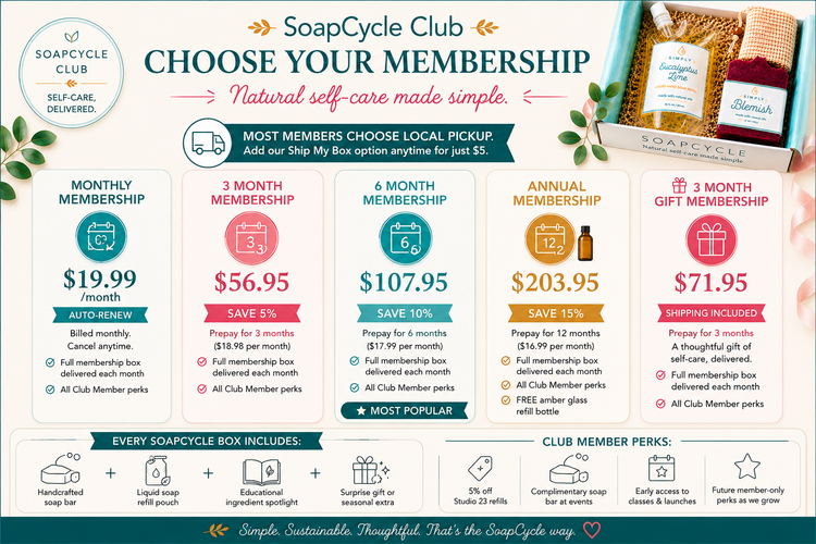 SoapCycle Membership